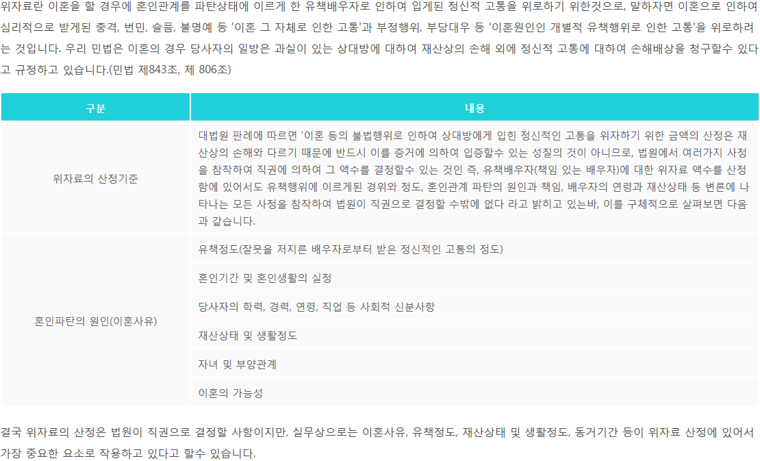 이혼할때 위자료 산정기준